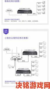 一篇搞懂poein1817从入门设置到高阶操作的完整链路