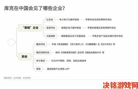 国产免费一区涉违规资源引争议举报者透露背后灰色产业链