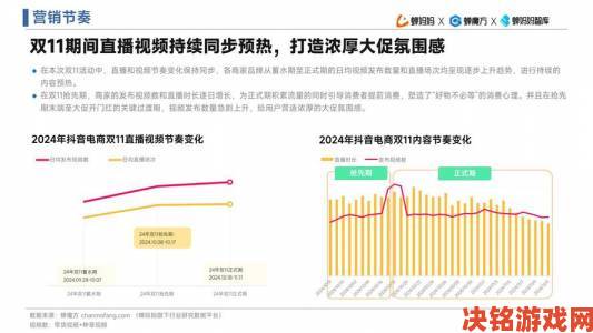 火辣导航APP福引导网站流量暴增背后的用户运营新策略深度剖析