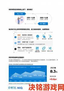 火辣导航APP福引导网站流量暴增背后的用户运营新策略深度剖析