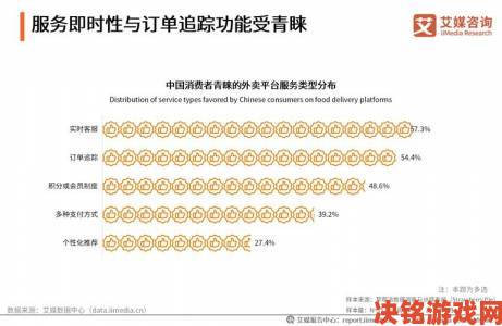 特邀送货员背后故事他们如何做到客户满意度突破98%