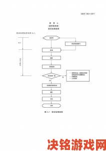 从投诉到处理固次元举报全流程深度解读用户必读手册