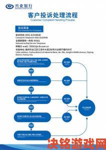 从投诉到处理固次元举报全流程深度解读用户必读手册