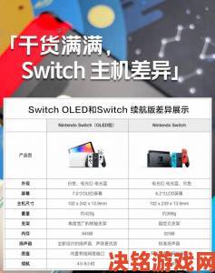 Switch OLED维持原有CPU与内存配置