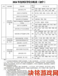 综合二区教育资源分配争议家长集体呼吁公平入学政策调整