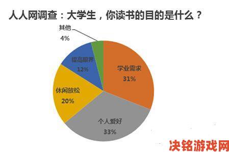 15—17女人毛片事件折射当代未成年人价值观危机