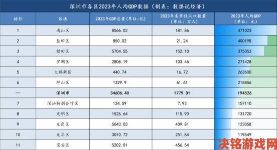 无码一区二区三区资源矩阵深度剖析不同分区的核心差异