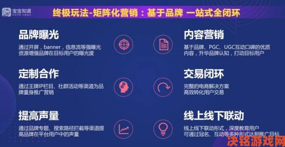 白羊直播打造内容护城河：PGC+UGC模式如何实现双向赋能