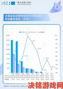 18视频在线观看平台最新动态解析用户需求与行业风向