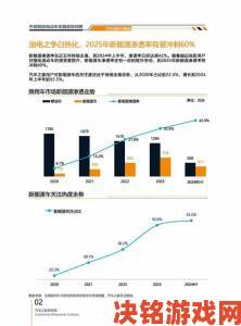 公共玩具小诗2023最新版用户体验报告揭示五大核心趋势