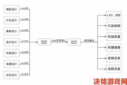 男男互吃巴进阶教程从菜式搭配到聊天话题全流程设计