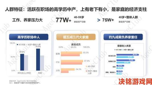 四虎影视8848hh用户画像公开年轻群体成核心增长引擎