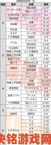 咔叽探险队材料全收录：掉落位置汇总表