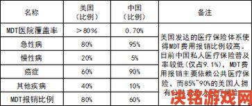 俄罗斯引擎战略布局曝光多国专家展开深度解读