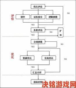 热搜|九一传媒制片厂制作流程全流程优化技巧创作者必读指南