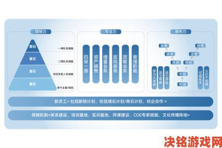 国精产品一区一区三区战略布局深度解析行业资源整合路径