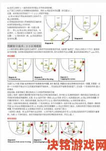 前沿|兄弟默契1V2心理战术解析如何用默契瓦解对手双人攻势