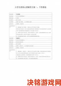 忘穿奶罩被同桌c了一节课引热议 校方介入调查学生心理辅导方案曝光