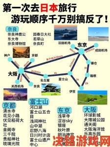 日本四季玩法指南春夏秋冬不同季节的绝佳旅游路线