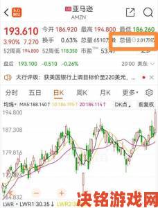 亚马逊拟收购EA传闻致股价盘前飙升，辟谣后股价回调