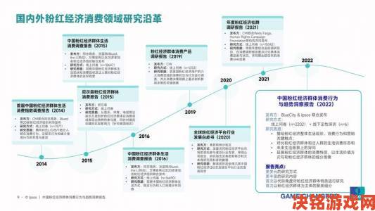 市场调查91w乳液78w78wy在年轻群体中流行原因探析