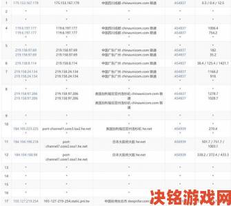 免费vps试用7天究竟能体验哪些高端配置和技术支持