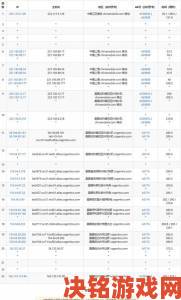 免费vps试用7天究竟能体验哪些高端配置和技术支持