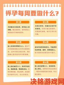 孕妇孕交的禁忌有哪些？不同孕期阶段需掌握的护理知识