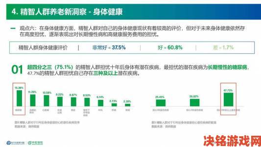 亚洲老年同性恋者的晚年生活规划与情感支持全解析