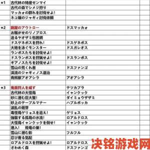 《怪物猎人4》斗技大会任务概览