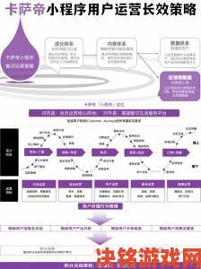 为什么giligili能俘获千万用户的心？背后隐藏着怎样的运营策略