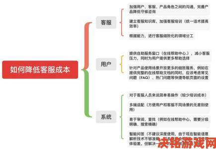 速递|在线超碰为何能月活破千万资深用户总结三大核心优势