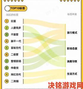 直击|外国网站流量暴涨背后原因中国网民海外冲浪行为研究报告