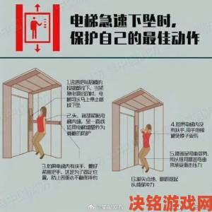 前瞻|突发电梯故障如何保命Miaa165两人被困真实案例全攻略分析