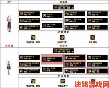 地下城堡3凋零骑士的装备搭配推荐