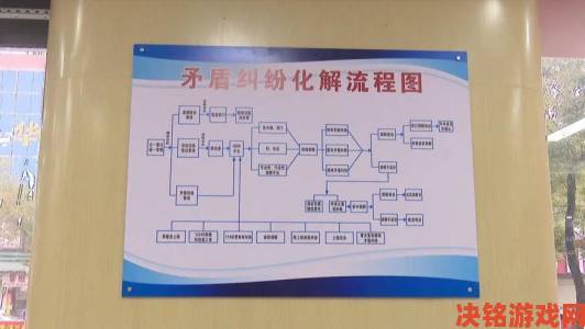 和姑父开了房子怎么办家庭矛盾调解与房产归属处理全方案