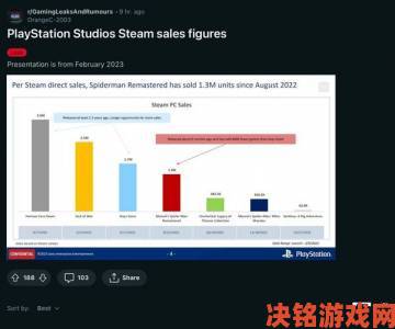 晨报：Steam可免费领取黑客网络，黑寡妇电影导演人选确定