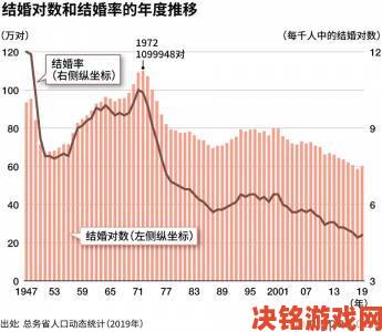 台湾少子化难题如何破解？对比日韩经验发现惊人差异