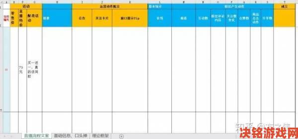 玩家|GY2024宏翔小蓝视频全攻略 从入门到精通的实操技巧大公开