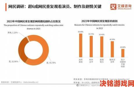 最新|玖月影视未来能否扛起国产精品微短剧市场的大旗