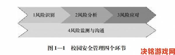 新视|魅影app免费下载安装存在安全风险用户举报后官方处理结果曝光