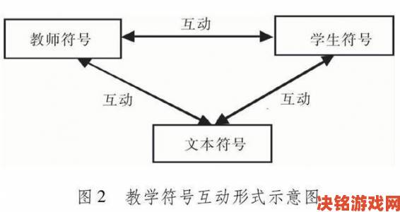 午报|如何通过bgmbgmbgm老少配的使用方法实现跨代情感互动