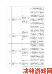 探讨|国产一区二区三区内容危害分析：一线举报途径与网民自保指南