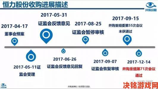 告别模糊画面高清电影正确下载与解码设置实操指南