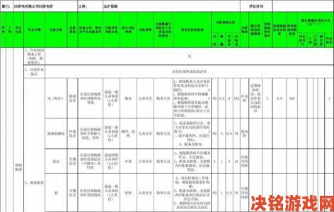 数十名用户联名举报河北彩花ssis-280线看网站存在数据窃取风险