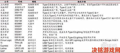 直击举报现场小S货又想挨C了叫大声点暗藏灰色产业链