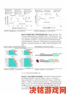 哪里可以获取独家行业报告？商业分析师常用的数据平台