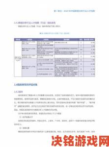 哪里可以获取独家行业报告？商业分析师常用的数据平台