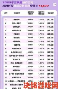 最好看了2019年中文综艺节目为何能创造现象级收视热潮