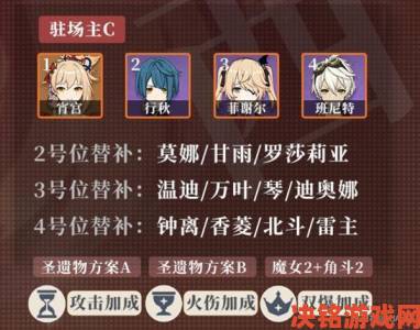 《原神》V2.8宵宫养成材料获取全攻略